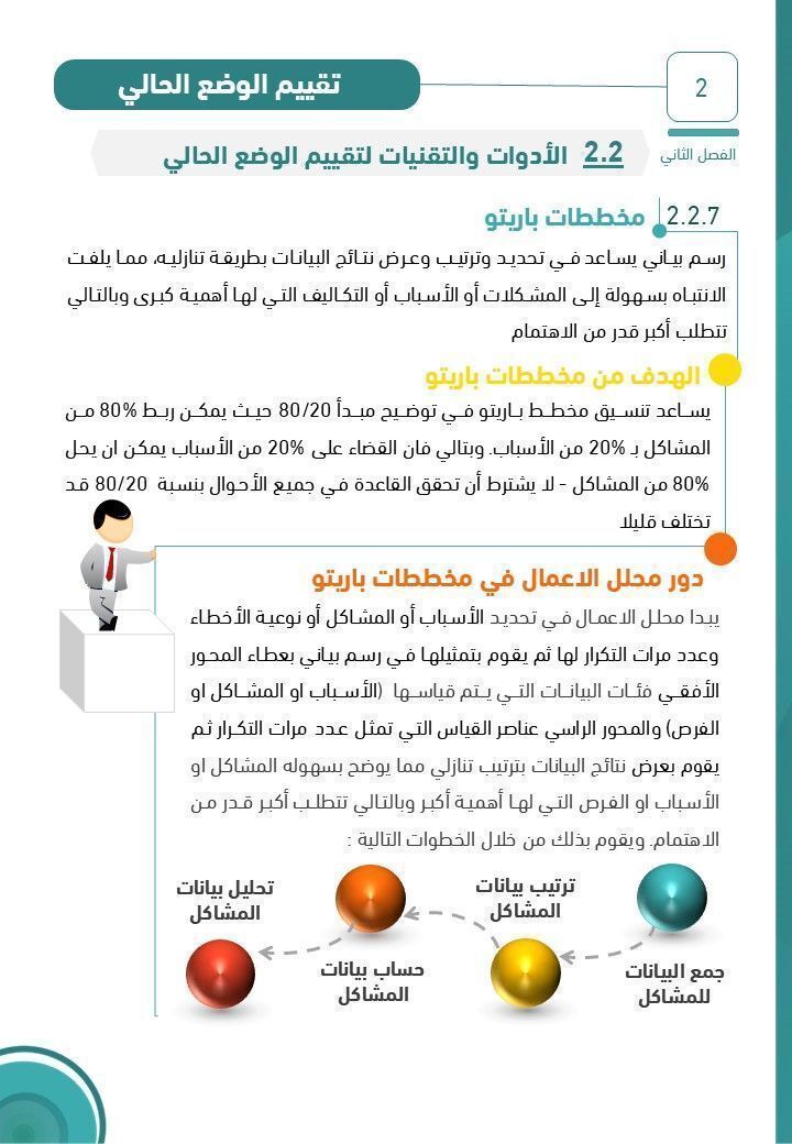 إجراءات | Process tweet media