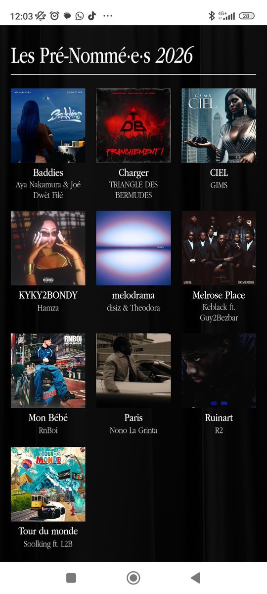 Mdrrrrrr ah ouais les pré nommés pour les morceaux de l'année ça sent trop le tasty crousty