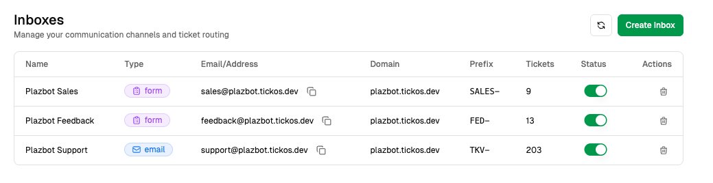 Team TickOS tweet media