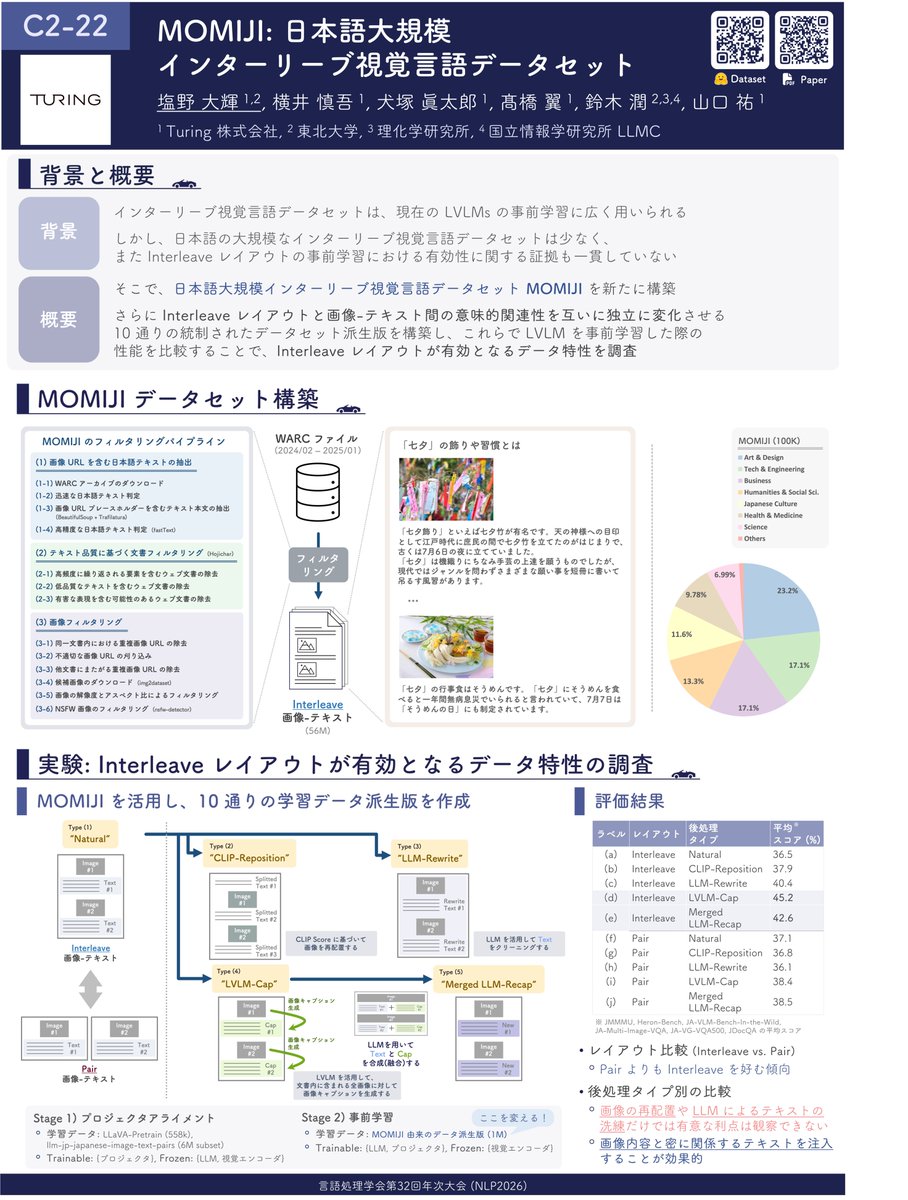 Daiki Shiono tweet media