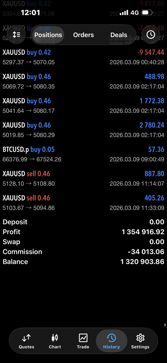 Vortex FX (VFX) tweet media