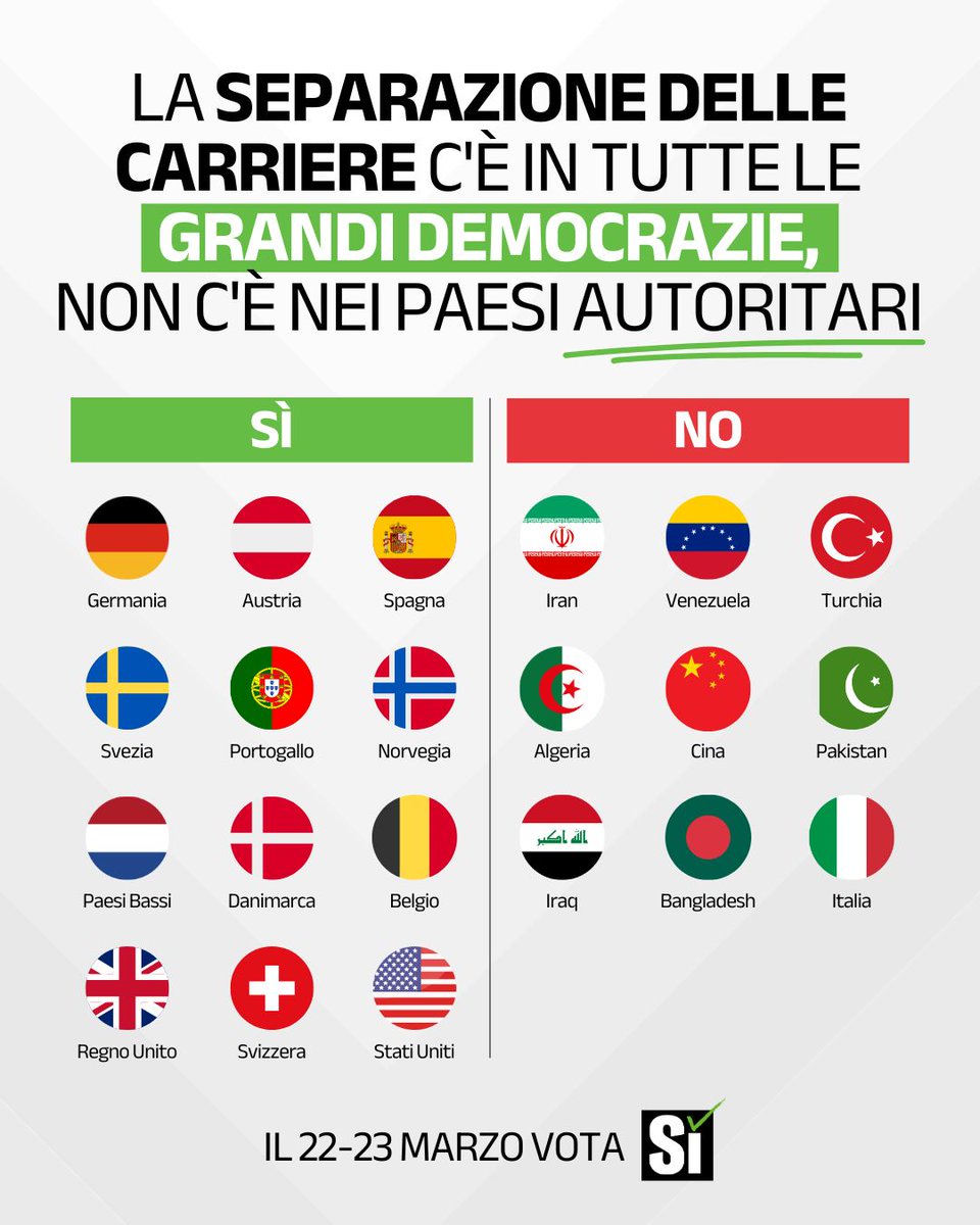 Comitato Sì Riforma tweet media