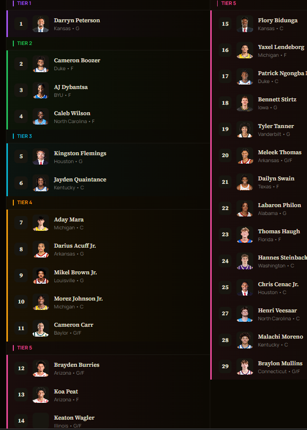 BucketGetter tweet media