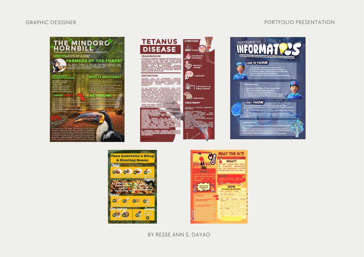 resi || acad n layout commissioner tweet media