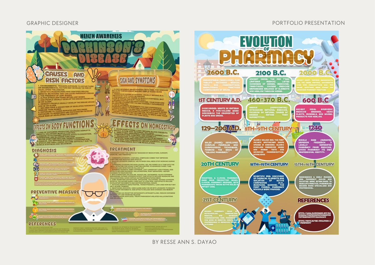 resi || acad n layout commissioner tweet media