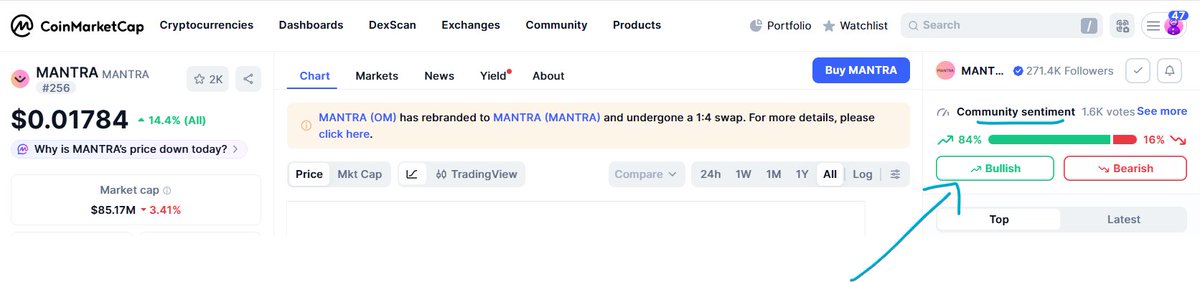 Fred Dsouza tweet media