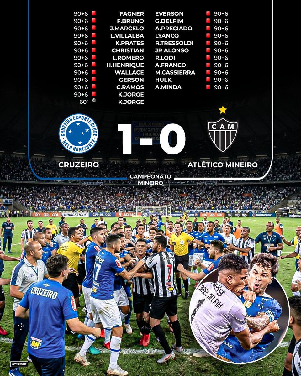 SiaranBolaLive's tweet photo. 23 Red Card dikeluarkan wasit dalam pertandingan Cruzeiro vs Atletico Mineiro, ini menjadi rekor pertandingan terkotor sepanjang sejarah sepakbola Brazil. [GiveMeSport] https://t.co/OIYWpGr6Sj