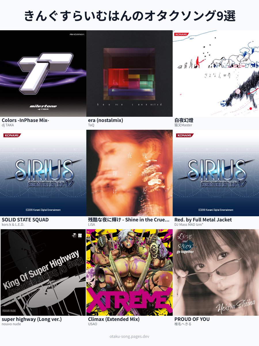 kingusu__'s tweet photo. きんぐすらいむはんのオタクソング9選 #俺のオタクソング9選
beatmaniaというよりbeatヲタクな感じがする
選べない曲もたくさんあった😭
#TaQ
#djtaka
#猫叉master
#djmass
#LED
#korsk
#nouvonude
#椎名へきる
#LISA
#USAO
https://t.co/5w1aPxSQkc https://t.co/fEwXZAl2nh