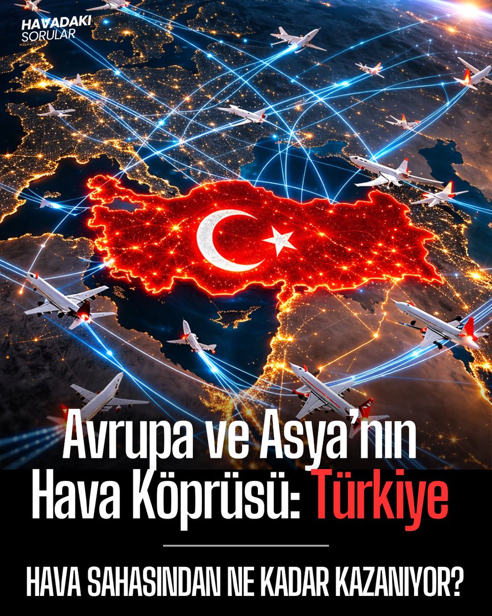 havadakisorular's tweet photo. Avrupa ile Asya arasındaki hava trafiğinde Türkiye hava sahası stratejik bir konuma sahip. Özellikle Rusya hava sahasının birçok Batılı havayoluna kapalı olması ve bölgedeki jeopolitik riskler nedeniyle birçok uçuş Türkiye, Kafkasya ve Orta Doğu koridorlarını kullanıyor. ++ https://t.co/0sxTCZcLrz