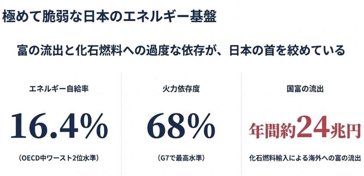田中良生 tweet media