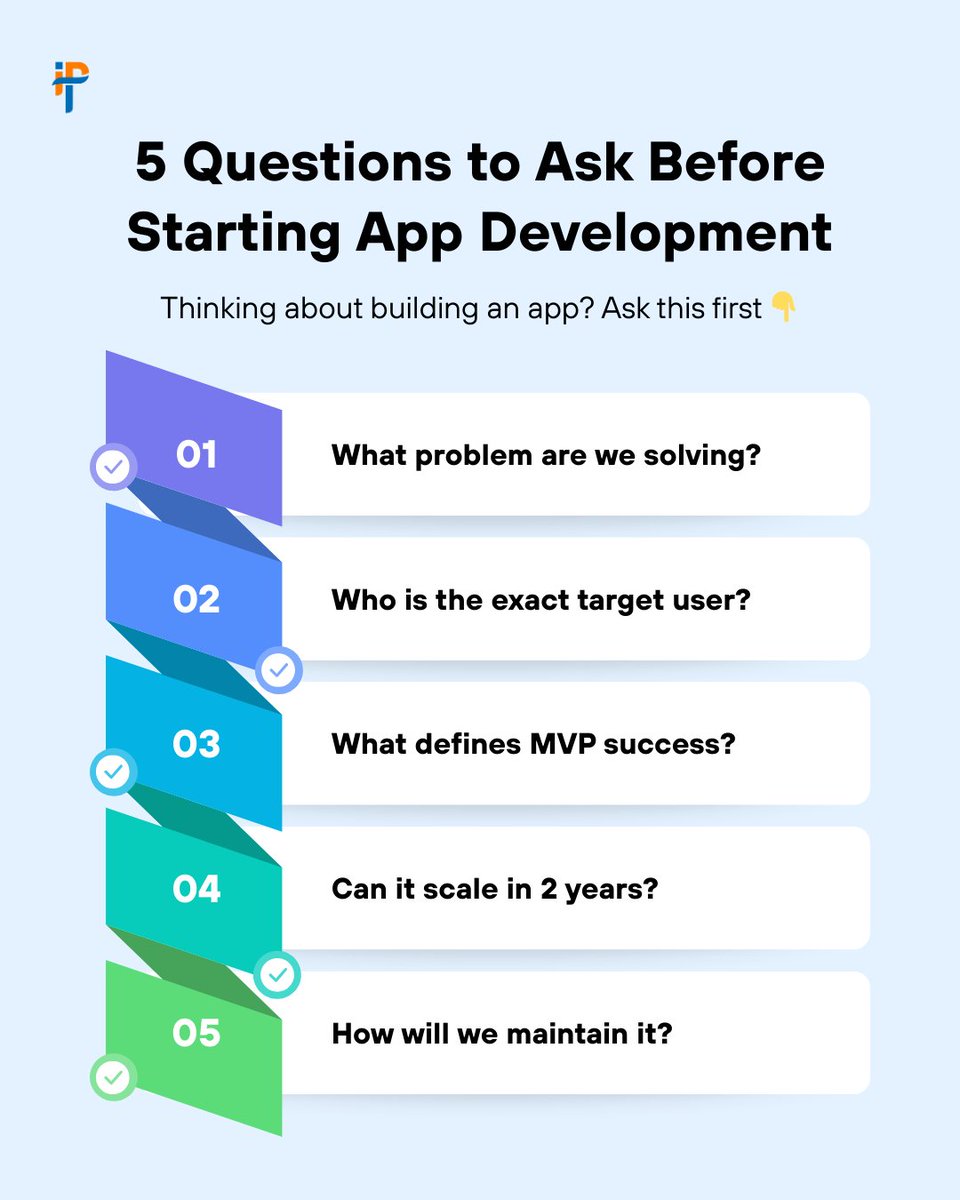 IPH Technologies tweet media