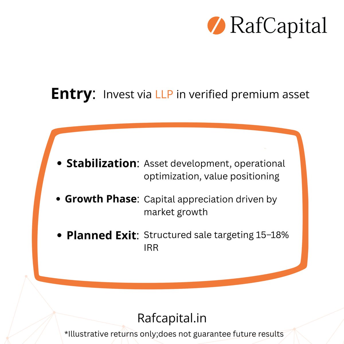 RafCapital tweet media