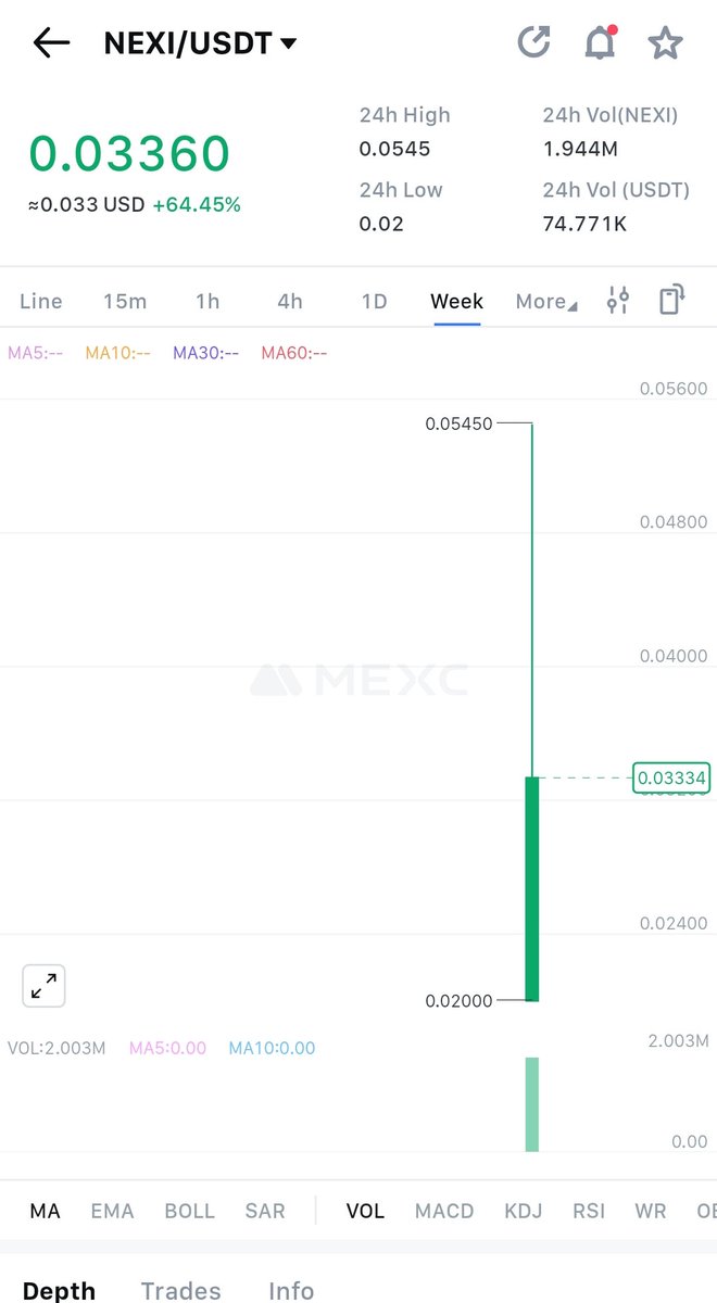 Crypto Bharat tweet media