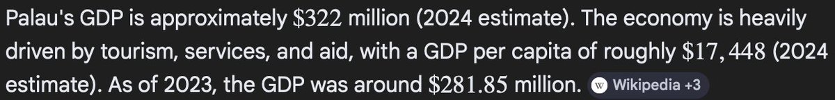 Leonardo tweet media