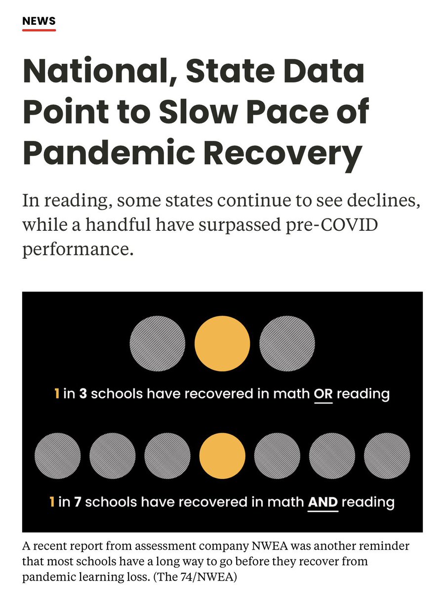 Marc Porter Magee 🎓 tweet media