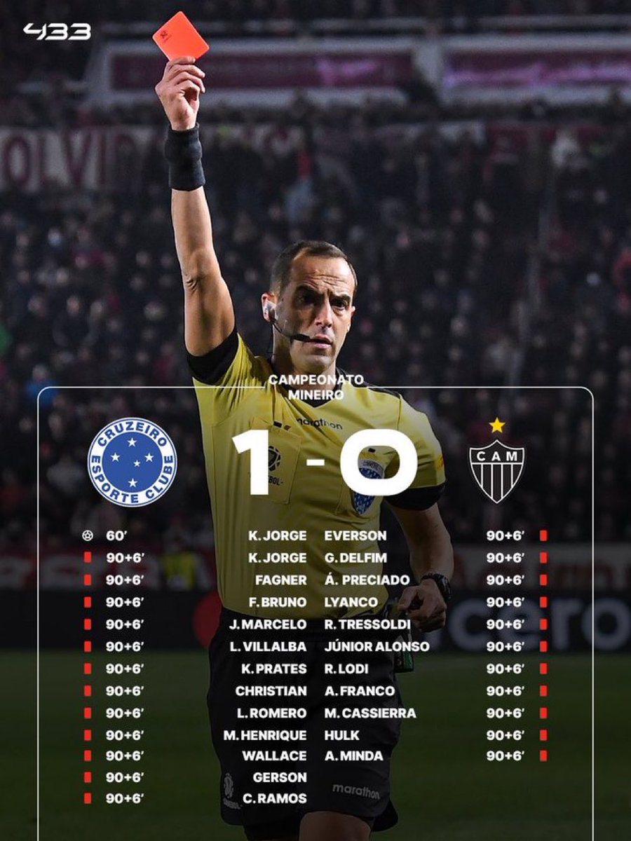 Football Hub tweet media