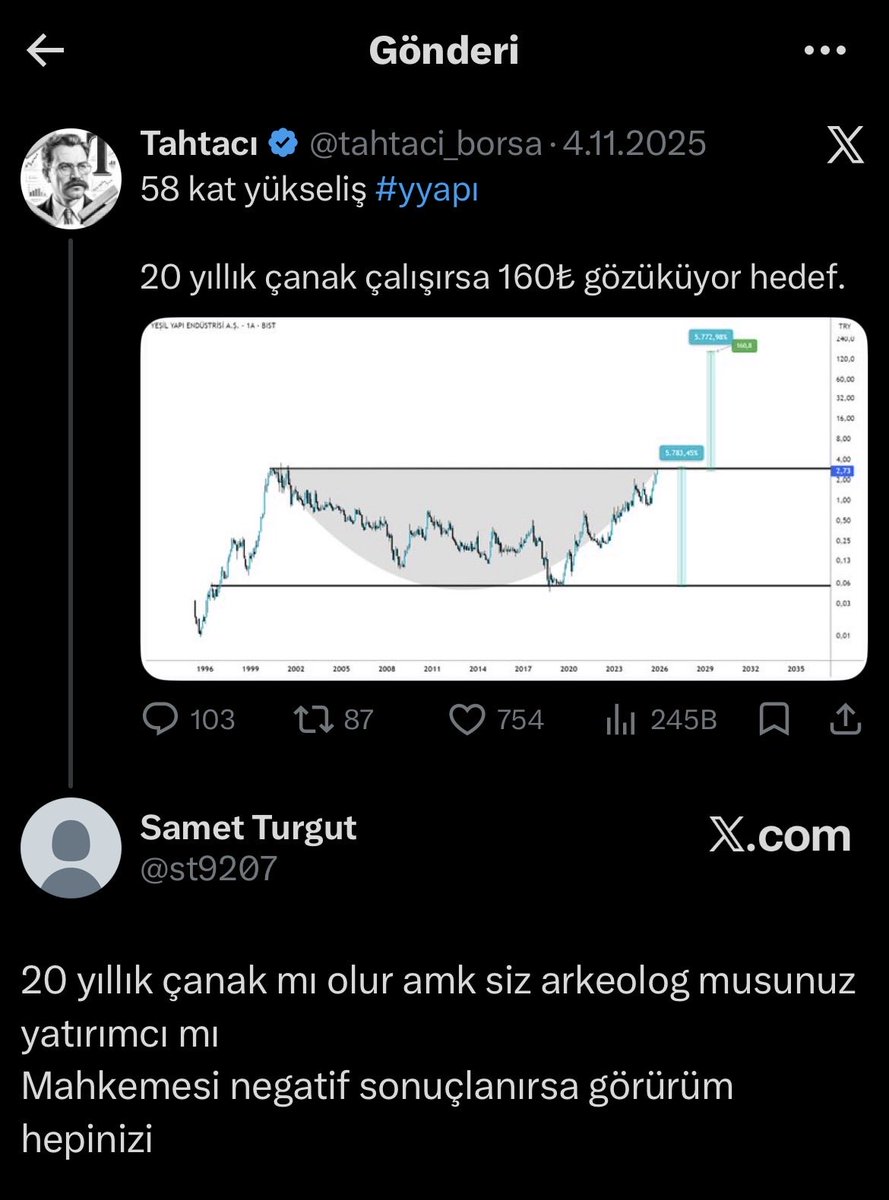 Samet Turgut tweet media