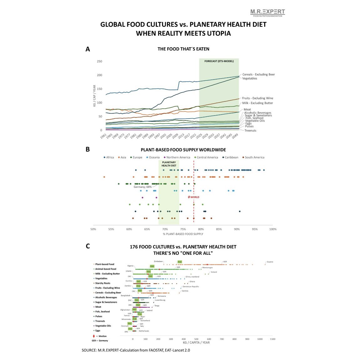 Dr. Malte Rubach tweet media