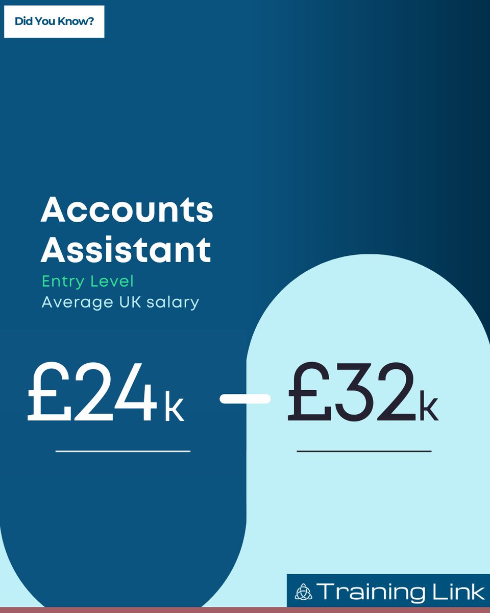 Training Link tweet media