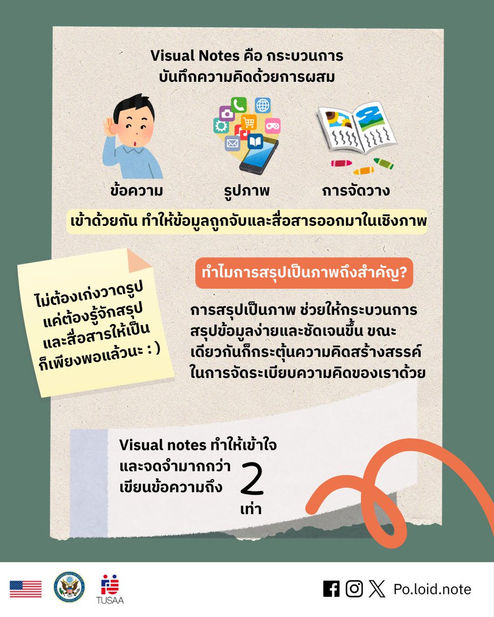 poloidnote's tweet photo. เมื่อ ‘การจดโน้ต’ ช่วยพัฒนาชีวิตของเรามากกว่าที่คิด 🙌🏻✨

ทำไมการสรุปเป็นภาพถึงสำคัญ? การสรุปเป็นภาพ ช่วยให้กระบวนการสรุปข้อมูลง่ายและชัดเจนขึ้น ขณะเดียวกันก็กระตุ้นความคิดสร้างสรรค์ในการจัดระเบียบความคิดของเราด้วย : )
(ต่อ)
#visualnotes https://t.co/16epaBTgLb