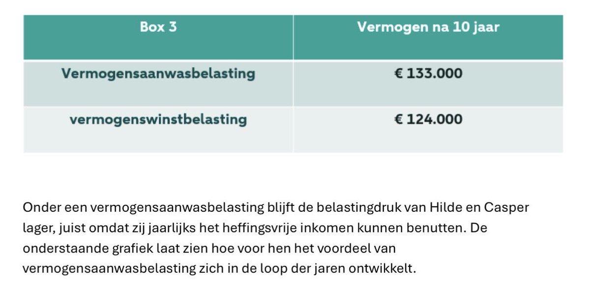 Arjen Robijn tweet media