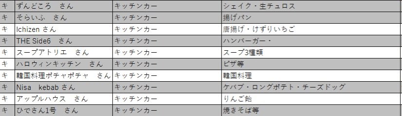 車ぷれ→7月5日 tweet media
