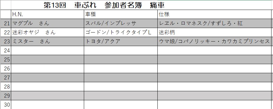 車ぷれ→7月5日 tweet media