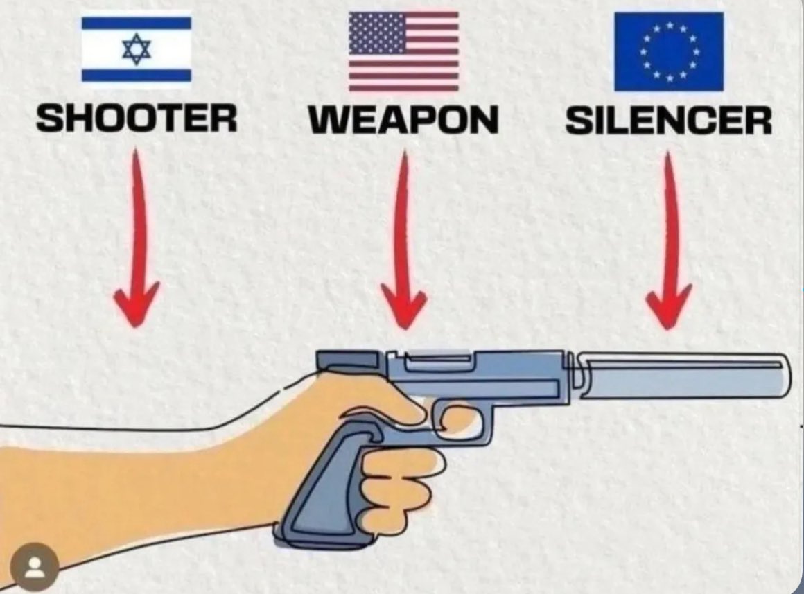 François Vaudelnay 🇪🇺 🌍 tweet media