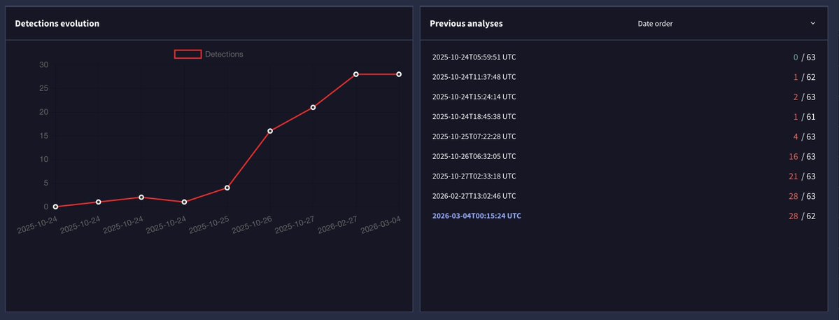 Nextron Research ⚡️ tweet media
