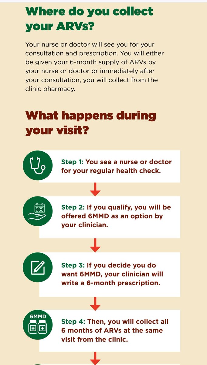 Dr Nasiphi Moya tweet media