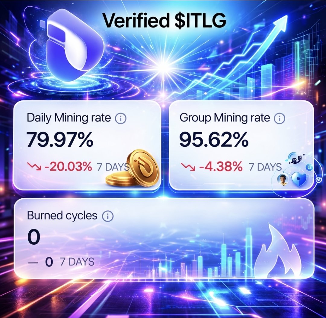 Dr Altcoin ✝️ tweet media