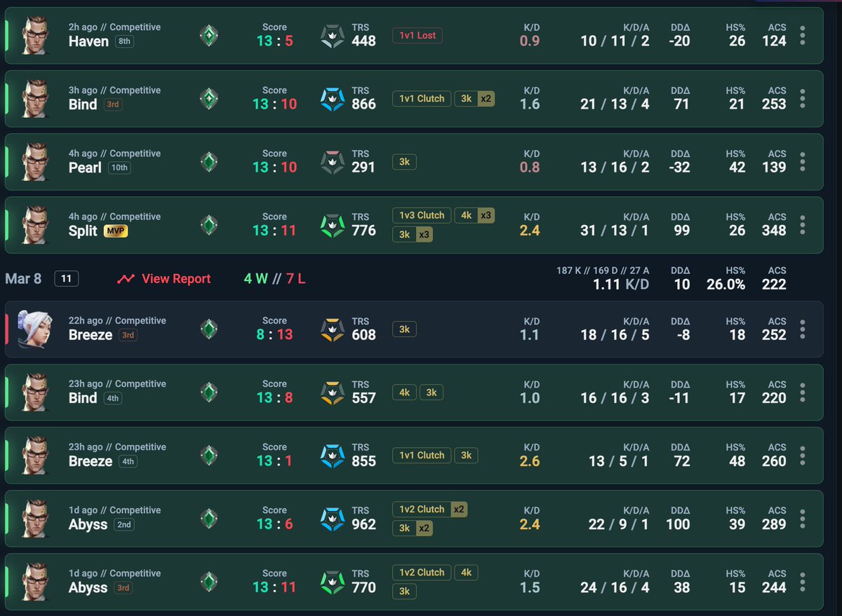 GambleNats tweet media