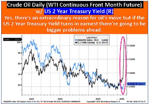 da Chart Life tweet media
