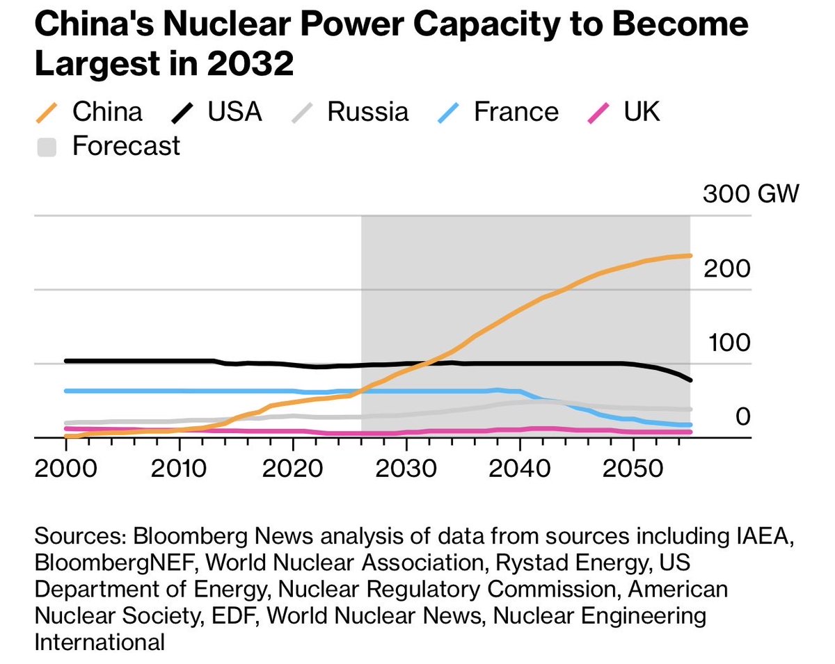 Katie Miller tweet media
