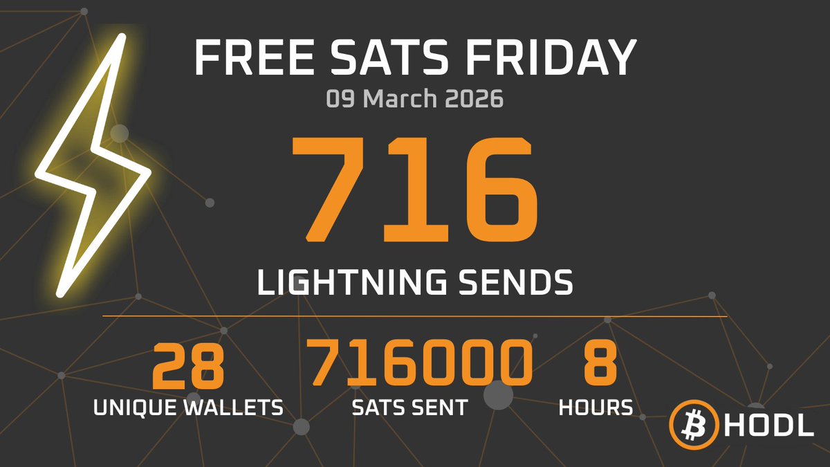 B HODL ⚡ tweet media