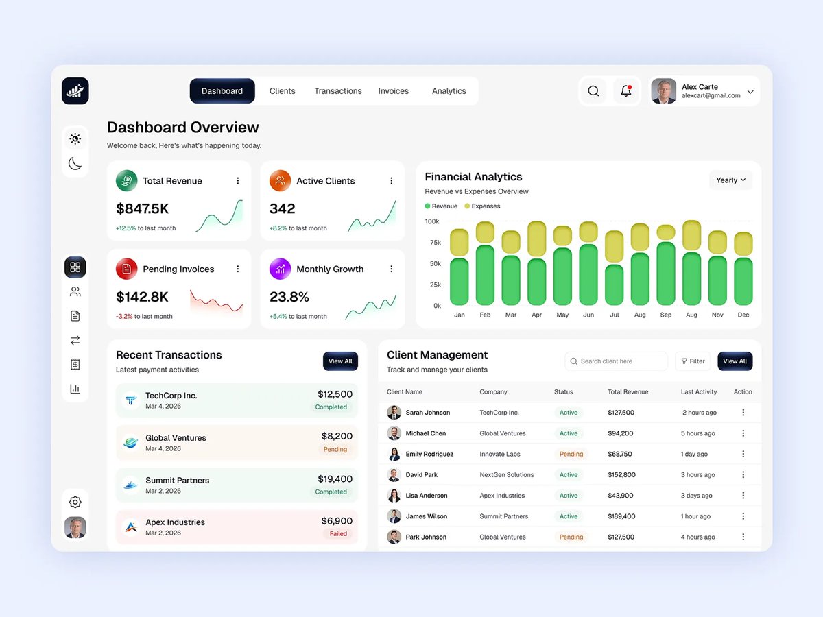 Financial Management Dashboard UI Concept
Let’s connect and collaborate

Telegram: t.me/mamun9940
Email: mamunahamed9940@gmail.com
WhatsApp: wa.me/8801776701998