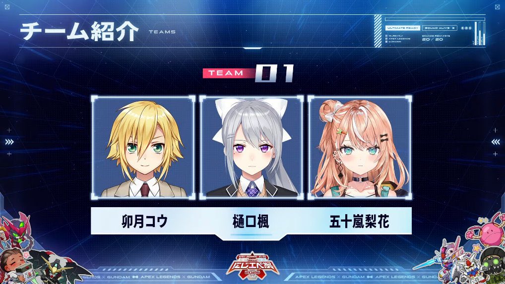 卯月コウ→樋口楓:タメ口
卯月コウ→五十嵐梨花:敬語
☝️これね