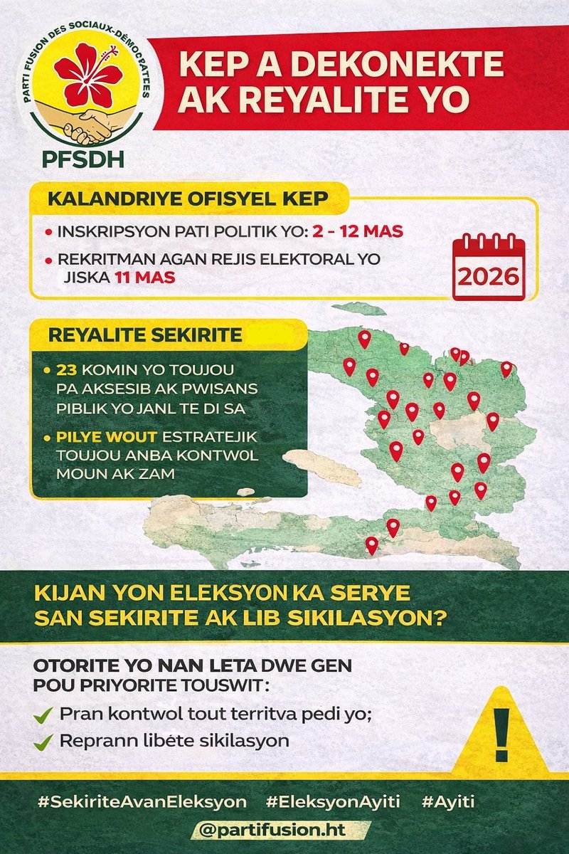 Parti Fusion tweet media