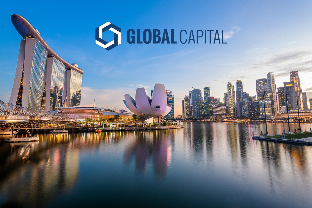 US Capital Global tweet media