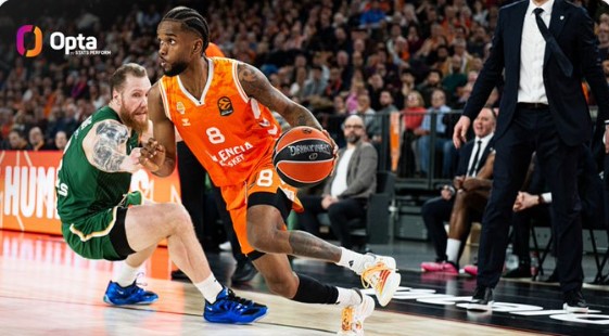 OptaJuan tweet media