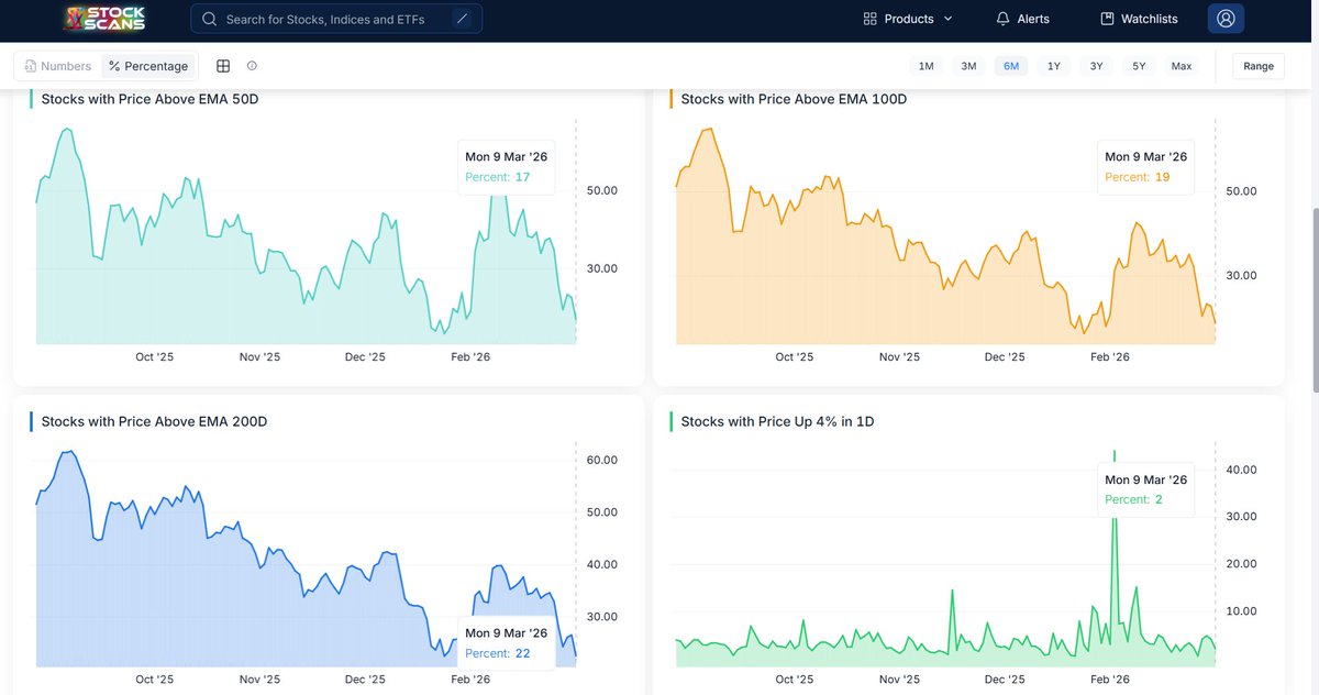 Intrinsic Compounding tweet media