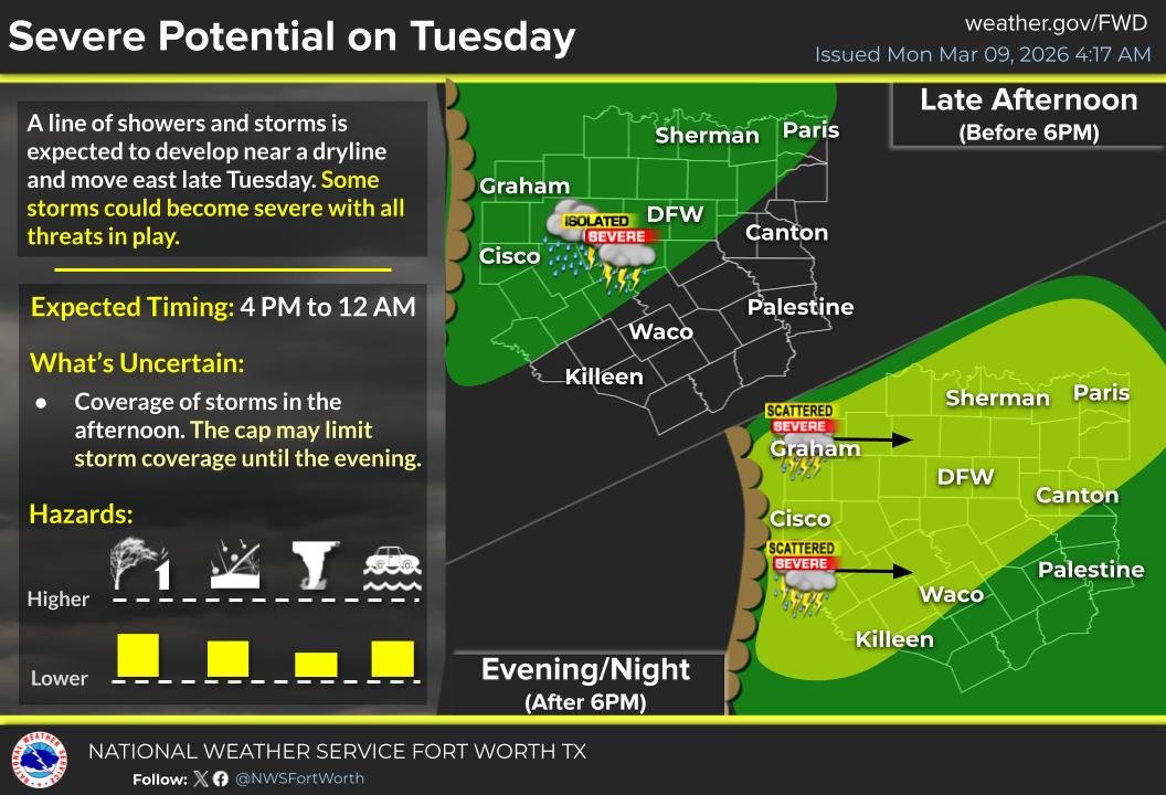 Strong to severe storms will be possible late Tue afternoon into Tue ...