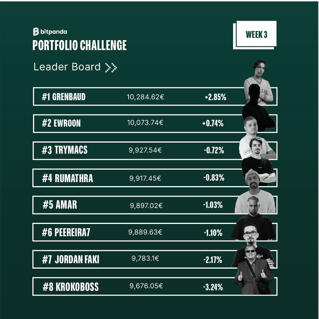 Bitpanda tweet media