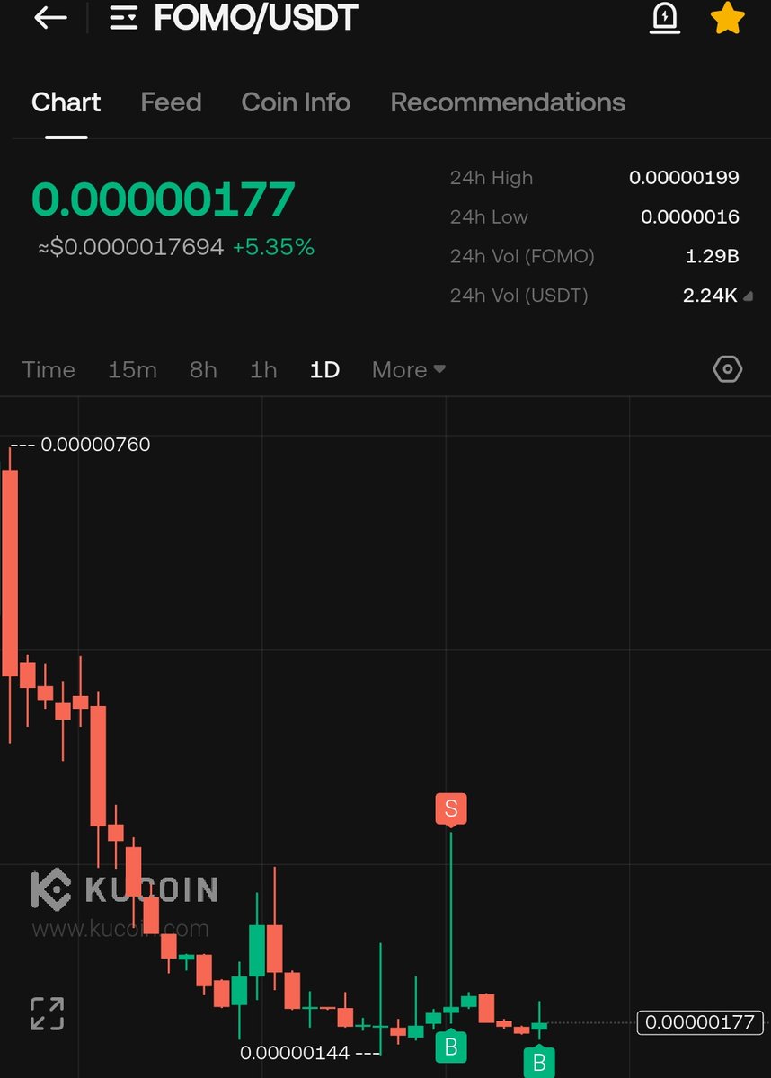 Crypto Sarkar 🚀 tweet media