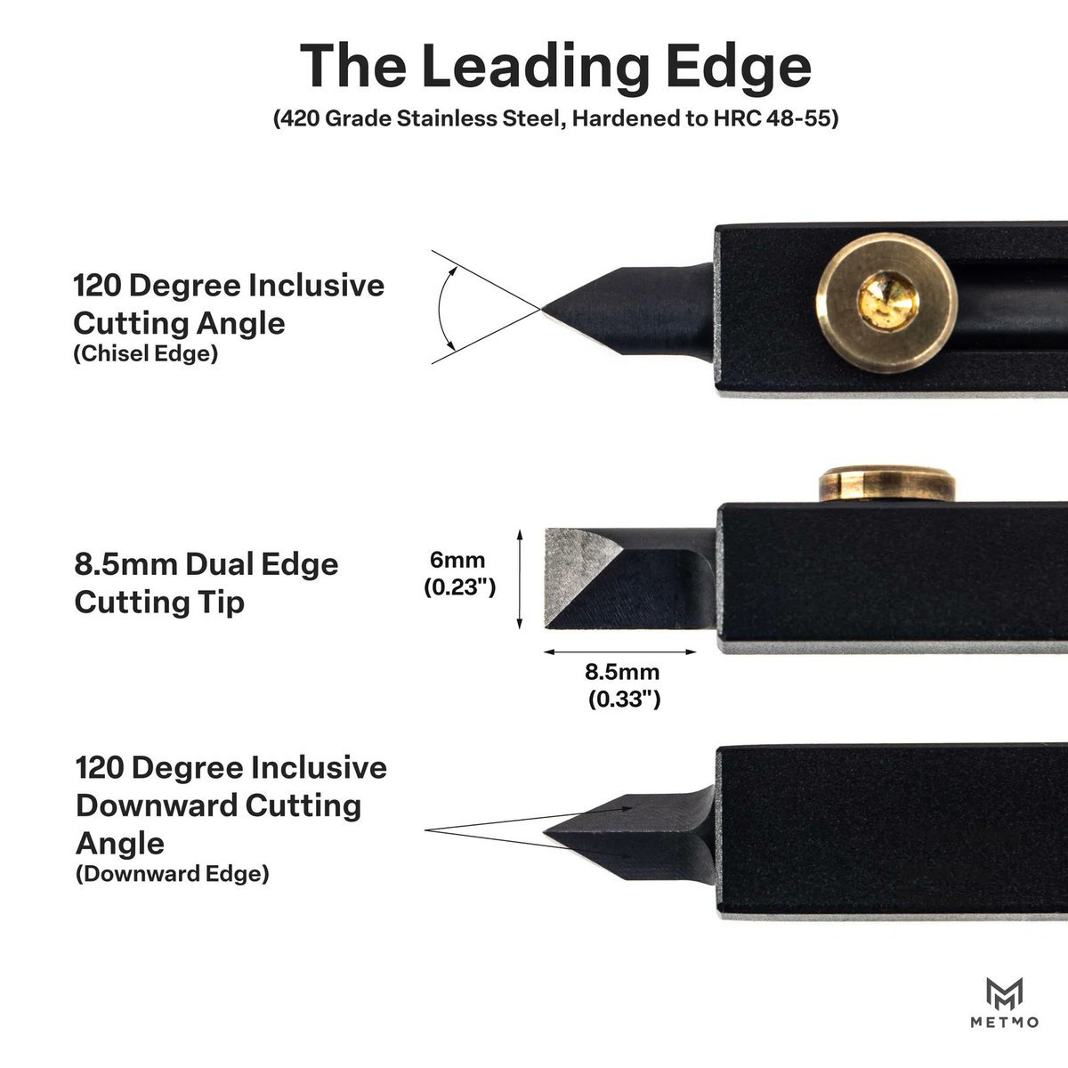 rocketengine's tweet photo. MetMo Edge
ノミ状の先端を持つポケットツール
ちょっと切ったり、こじ開けたりと便利に使える
ナイフ扱いされなさそうなので携帯によさそうです
https://t.co/WcGs9Q9KpE https://t.co/rBAYc2RBlG