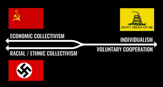 TestSubject1990 $QORT tweet media