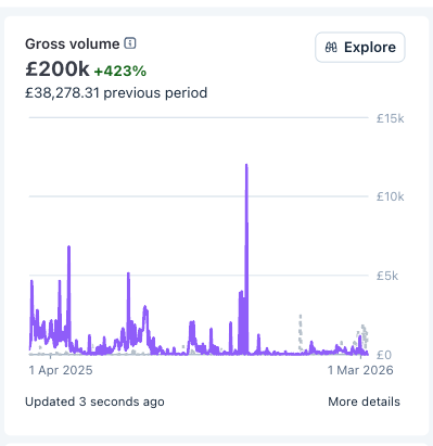 Jas Bindra tweet media
