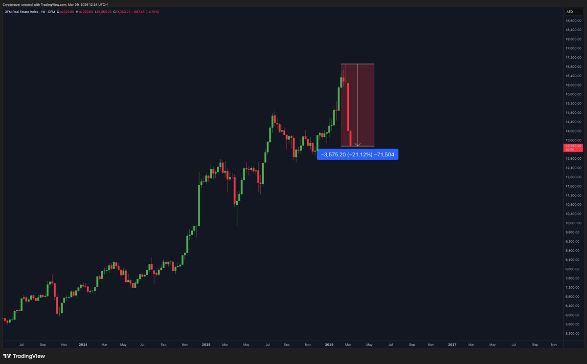 Crypto Rover tweet media