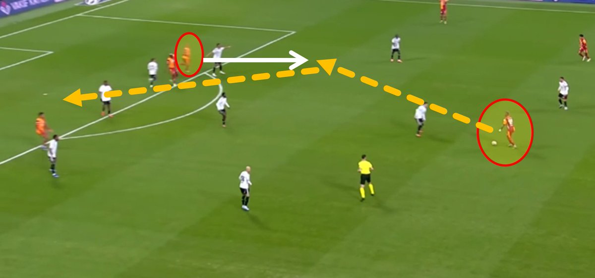 R2Analyze's tweet photo. Galatasaray attacking against a low block:

Lemina #99 carries the ball forward and makes a penetrating run into the penalty area,  disrupts the Besiktas defensive structure and leaves Osimhen momentarily  unattended. Excellent cross from Sane..

https://t.co/BARB6hI9bB https://t.co/b3K475mIZM