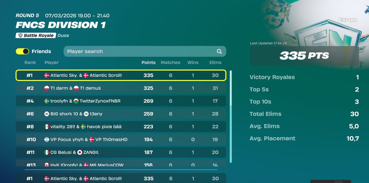 Team Atlantic tweet media